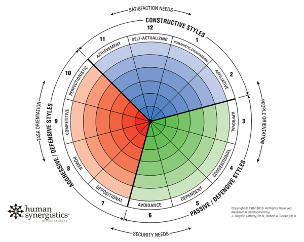 For Companies - Jigsaw Solutions